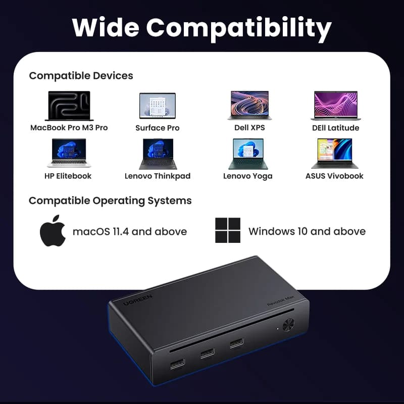 Trạm kết nối Thunderbolt 4 8 trong 1 với đầu ra 8K