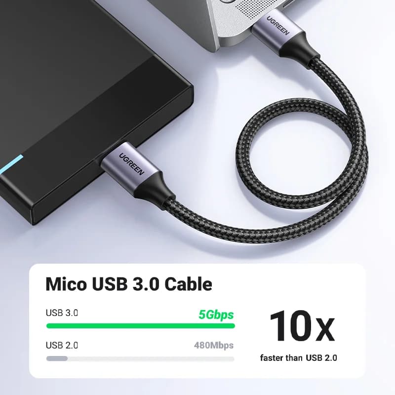 Cáp dữ liệu & sạc nhanh USB 3.0 Micro-B