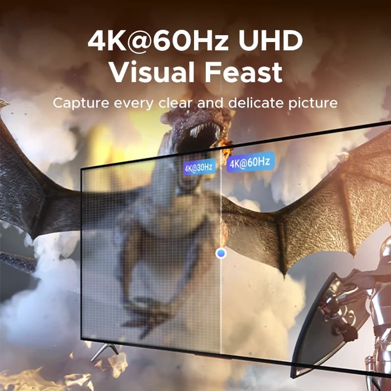 Bộ chuyển đổi HDMI 5 cổng 4K kèm điều khiển từ xa