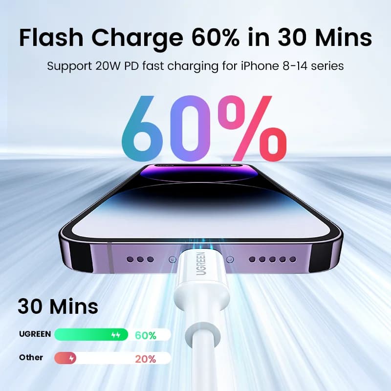 Cáp USB-C sang Lightning PD 20W