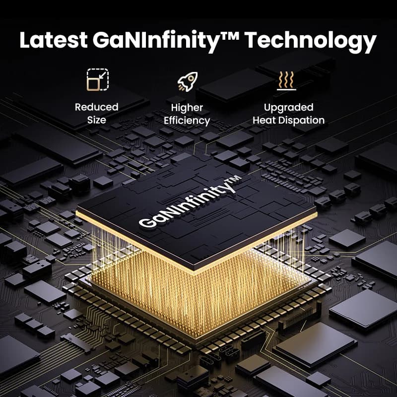 Sạc GaN USB-C 160W Phích cắm Hàn Quốc