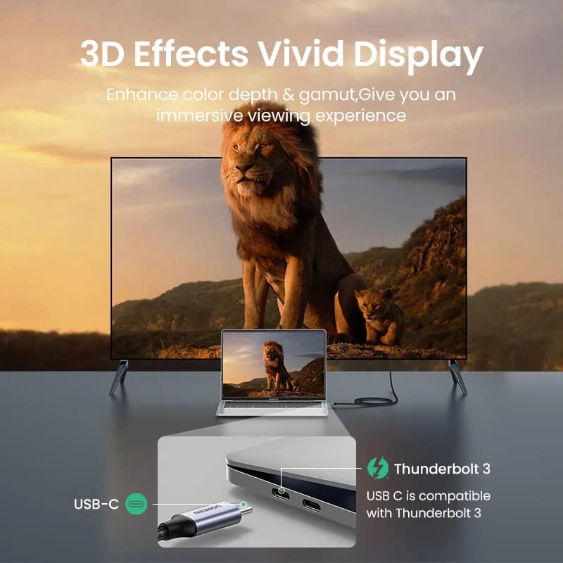 Cáp USB-C sang HDMI, Bộ chuyển đổi Video độ phân giải 4K