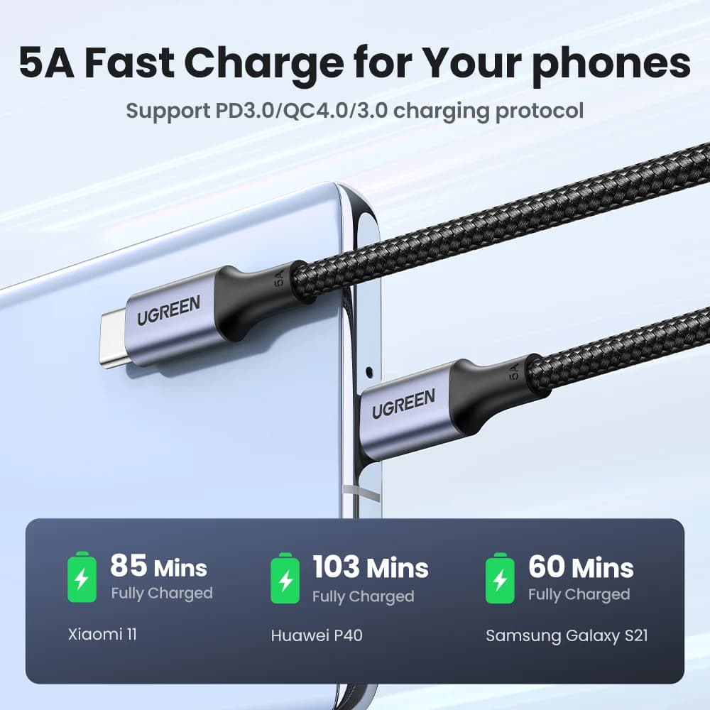 Cáp USB-C sang USB-C, PD 100W, 5A