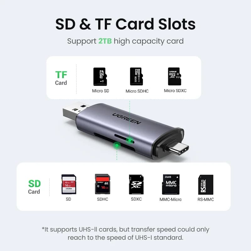 Đầu đọc thẻ SD/MicroSD USB 3.0 & USB-C