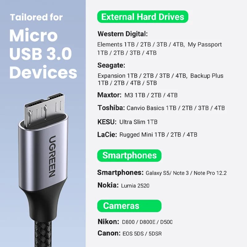Cáp dữ liệu & sạc nhanh USB 3.0 Micro-B