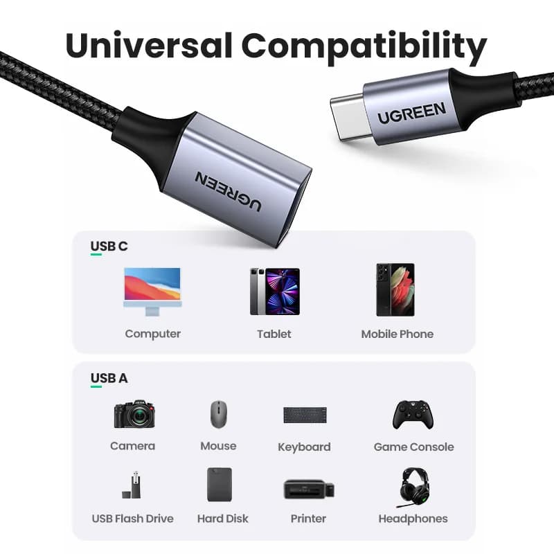Bộ chuyển đổi dữ liệu OTG USB-C sang USB 3.0